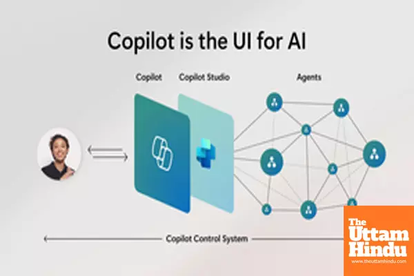 Microsoft unveils new features to empower every employee with Copilot AI