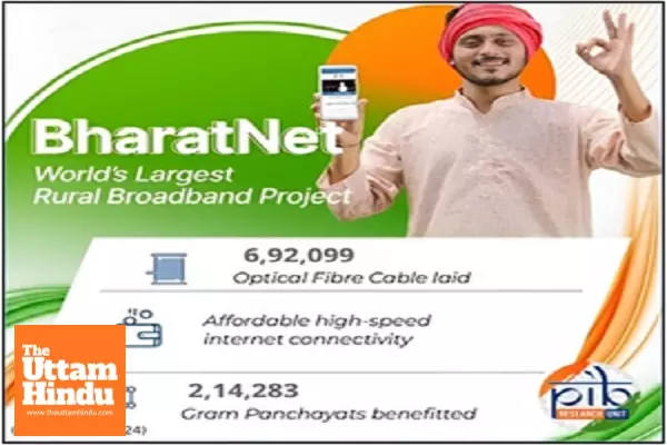 BharatNet connects over 2.14 lakh gram panchayats with broadband: Centre