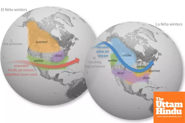 The Impact of El Niño 2025: Heatwaves, Water Shortages, and Global Disruptions