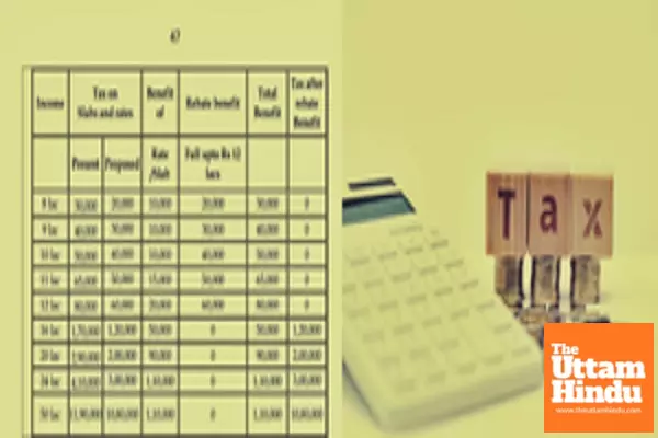 Budget 2025-26 Reveals Smart Ways to Save on Taxes—Here’s How You Can Benefit